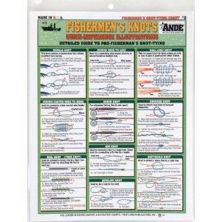 Tight Lines Freshwater Fish Chart #4 